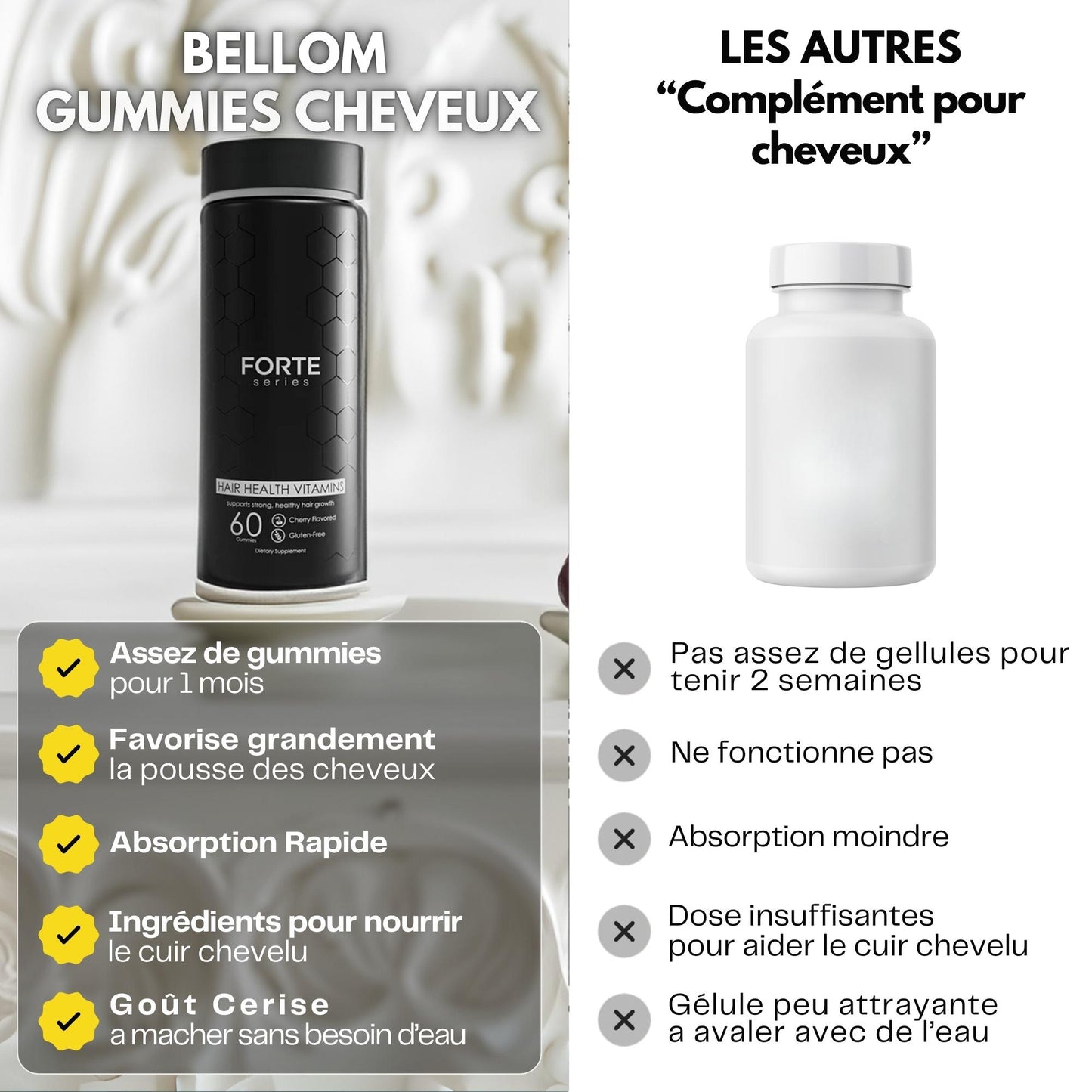 Gummies pour Cheveux