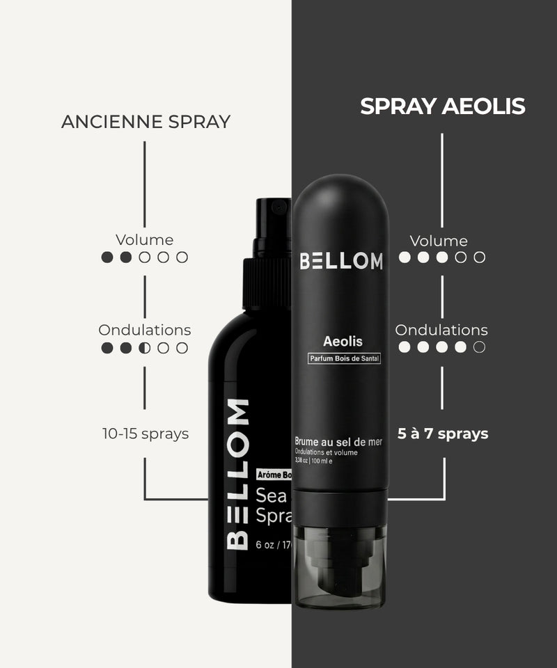 Sea Salt Spray V2