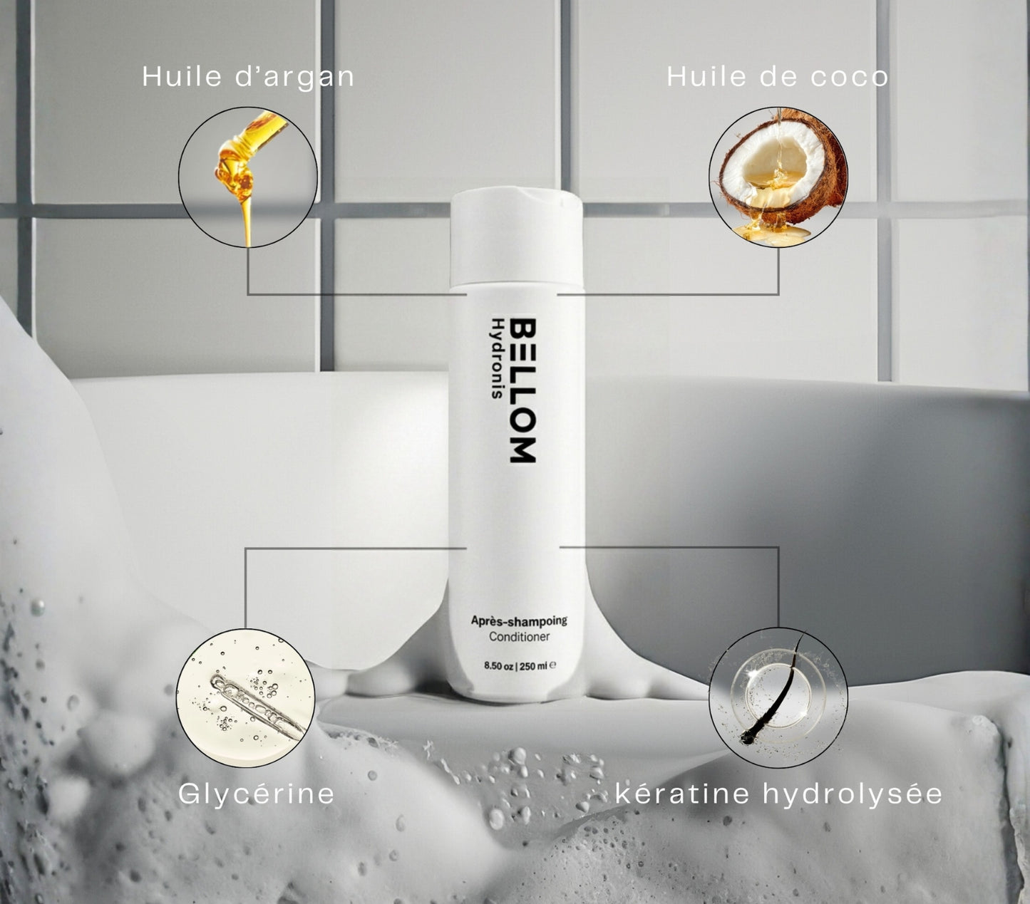 Shampoing Duo