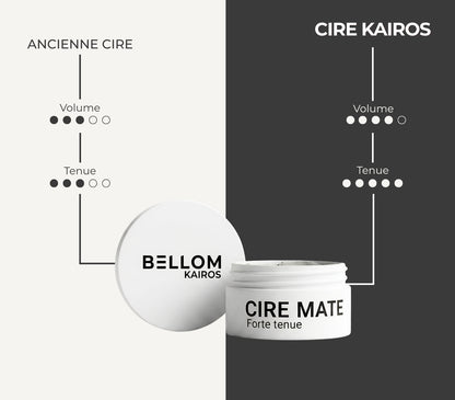 Cire mate