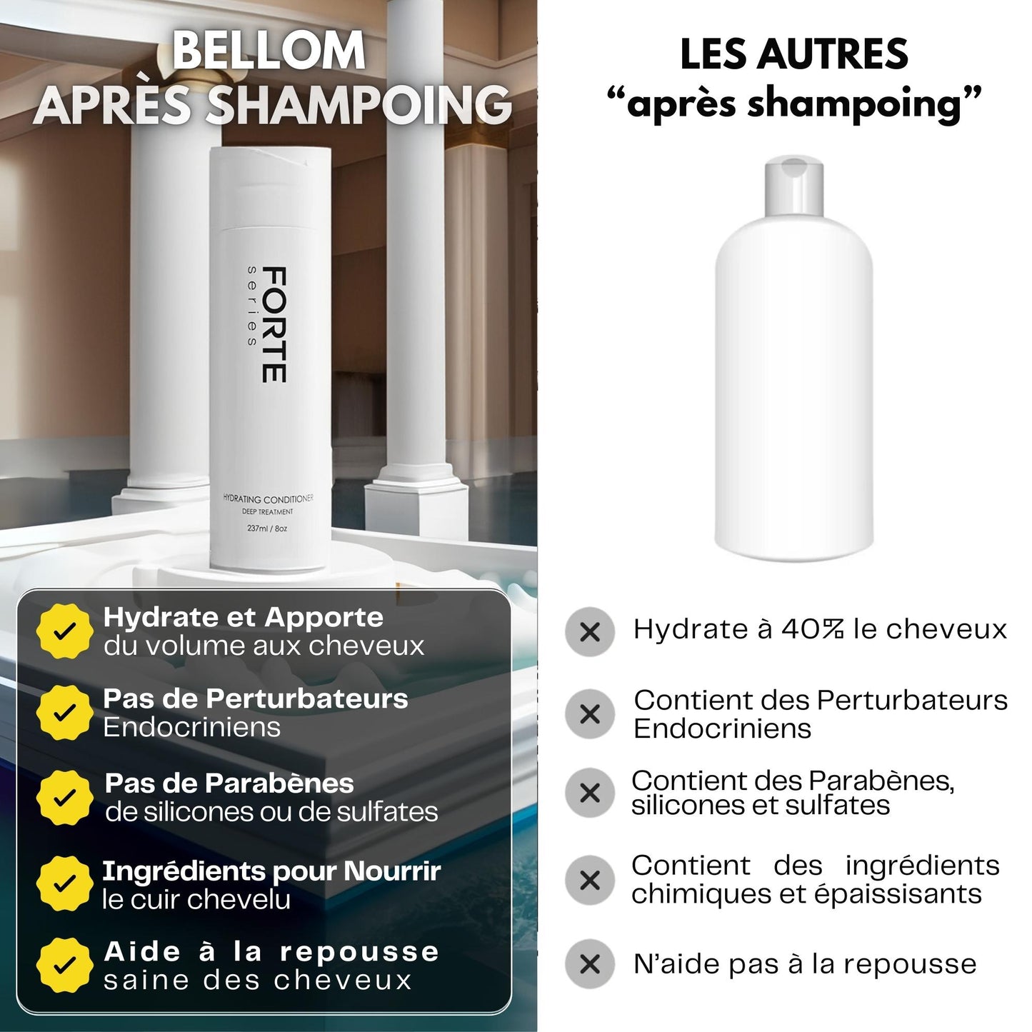 Après Shampoing
