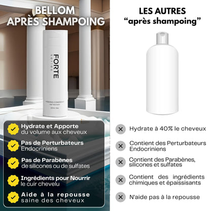Après Shampoing