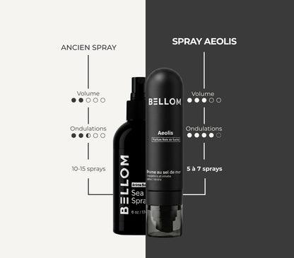 Sea salt spray
