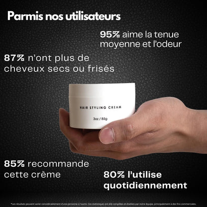 Creme coiffante
